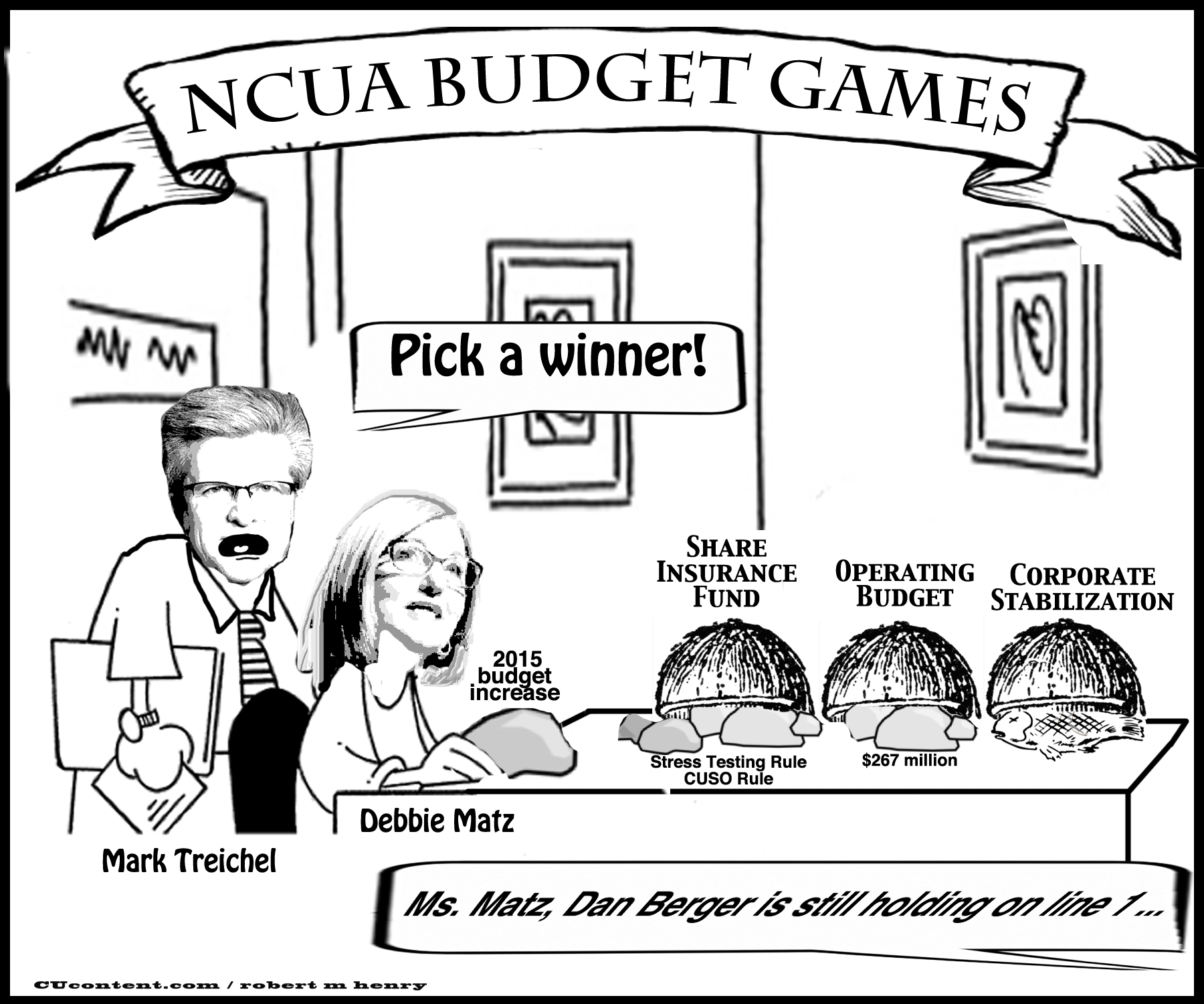 NCUA Budget
