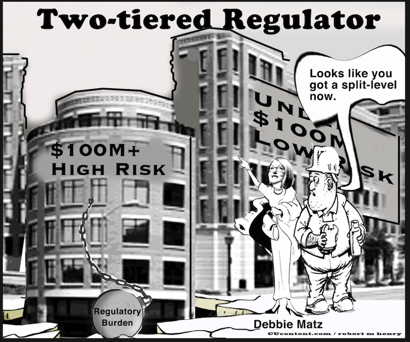 ncua two-tiered regulatory system